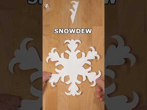 DIY PAPER SNOWDEW TUTORIAL | CHRISTMAS DECORATION IDEAS INCLART