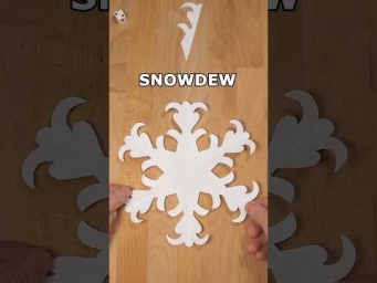 DIY PAPER SNOWDEW TUTORIAL | CHRISTMAS DECORATION IDEAS INCLART
