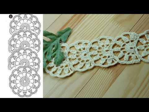 Как можно его применить Ленточное кружево Как можно его применить Ленточное кружево