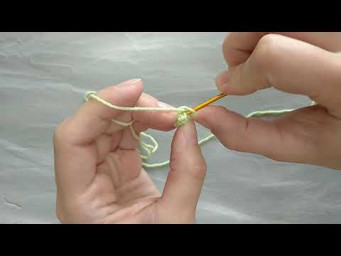 Connecting the fingers on the hand