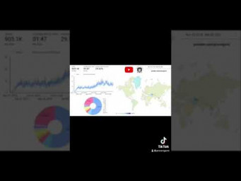 Number is not so cool as map coloring