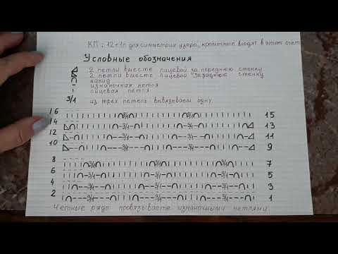 Схема "Ажурные ромбы. Узор спицами для джемпера, пуловера, кардигана". Видео от 16 августа 2020 Схема "Ажурные ромбы. Узор спицами для джемпера, пуловера, кардигана". Видео от 16 августа 2020