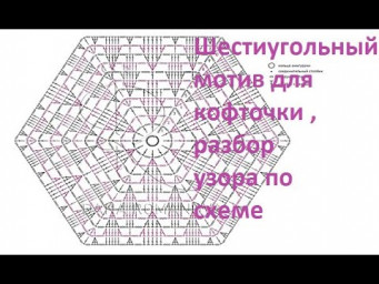 Шестиугольный МОТИВ по схеме , узор крючком ,  crochet beautiful pattern ( №450)