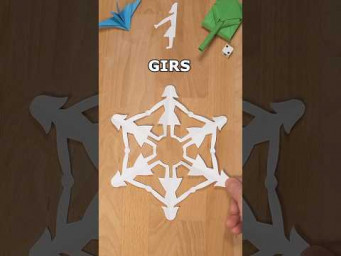 GIRS ❄️ HOW TO MAKE A SNOWFLAKE OUT OF PAPER INCLART
