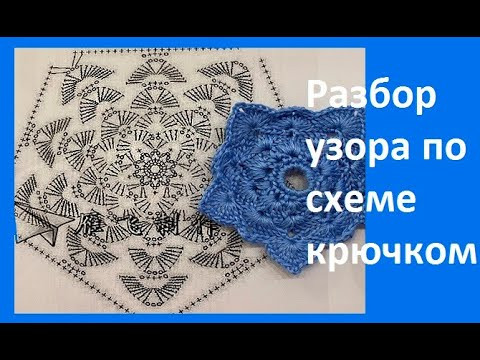 Прихватка из остатков пряжи крючком , вязание крючком , crochet beautiful pattern ( узор № 416) Прихватка из остатков пряжи крючком , вязание крючком , crochet beautiful pattern ( узор № 416)